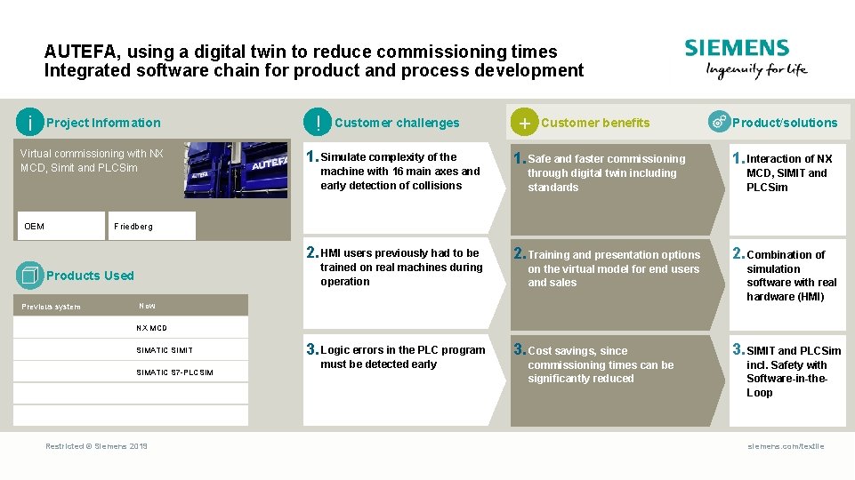 AUTEFA, using a digital twin to reduce commissioning times Integrated software chain for product