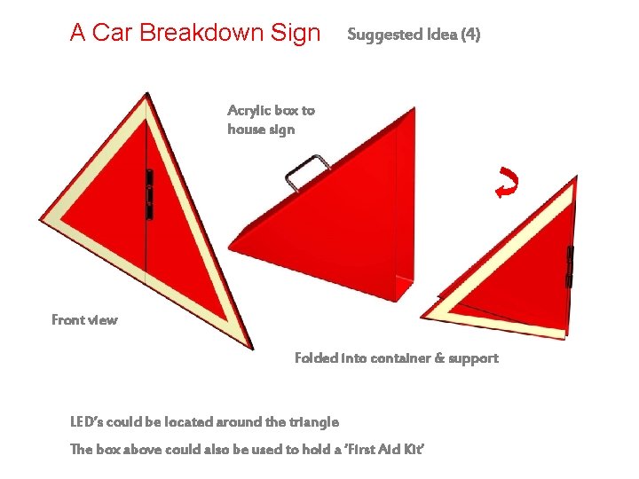 A Car Breakdown Sign Suggested Idea (4) Acrylic box to house sign Front view