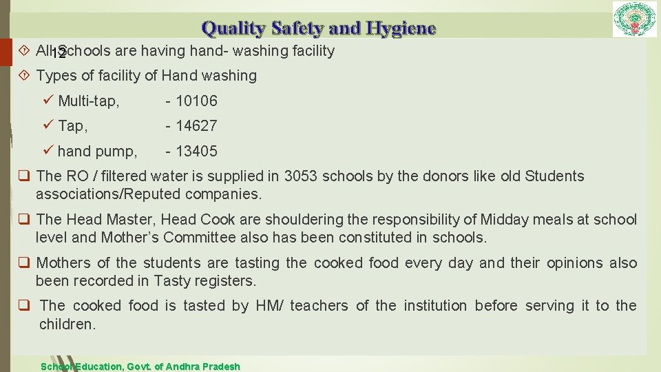 Quality Safety and Hygiene All 12 Schools are having hand- washing facility Types of