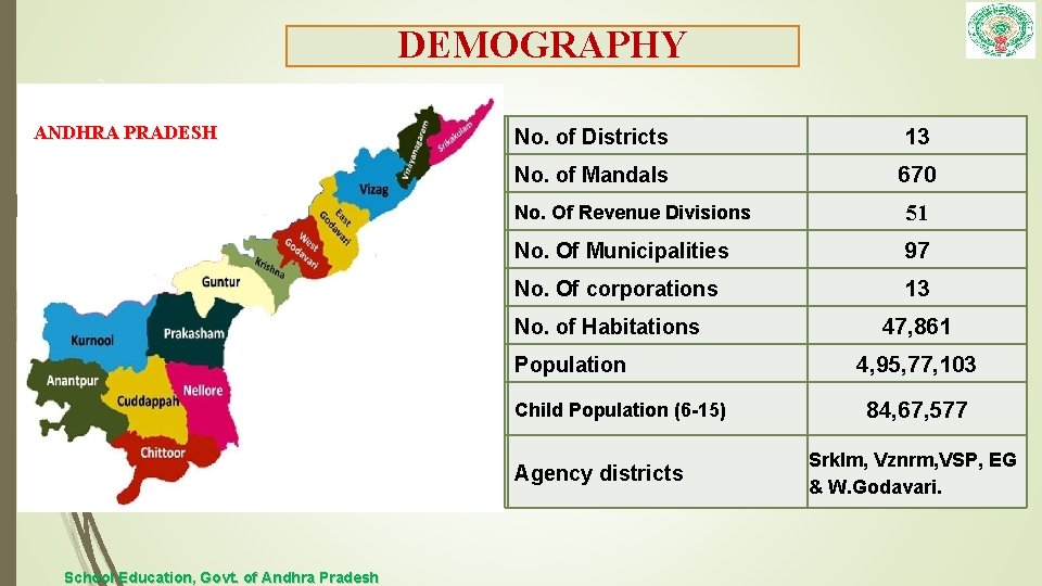 DEMOGRAPHY 2 ANDHRA PRADESH No. of Districts 13 No. of Mandals 670 No. Of