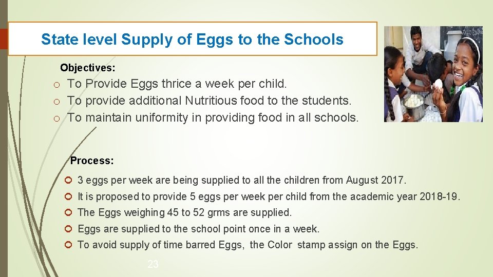 State level Supply of Eggs to the Schools Objectives: o To Provide Eggs thrice