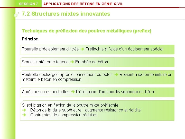 SESSION 7 APPLICATIONS DES BÉTONS EN GÉNIE CIVIL 7. 2 Structures mixtes innovantes Techniques