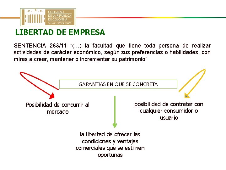 LIBERTAD DE EMPRESA SENTENCIA 263/11 “(…) la facultad que tiene toda persona de realizar