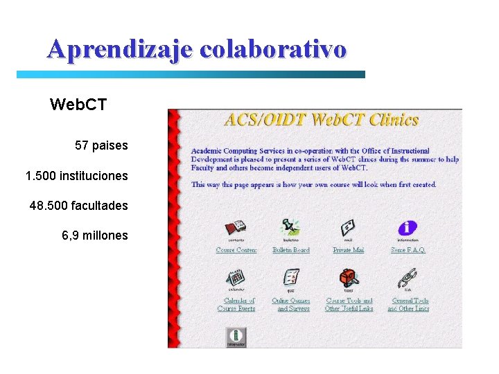 Aprendizaje colaborativo Web. CT 57 paises 1. 500 instituciones 48. 500 facultades 6, 9