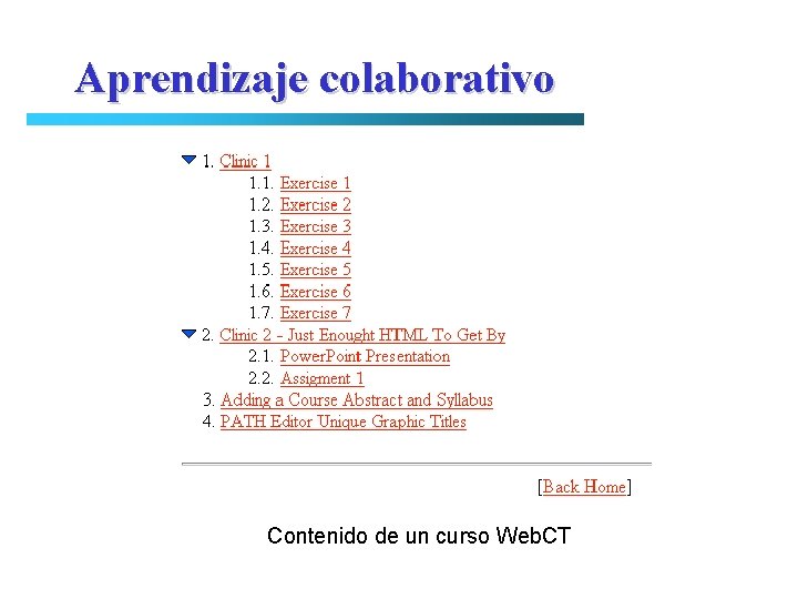 Aprendizaje colaborativo Contenido de un curso Web. CT 