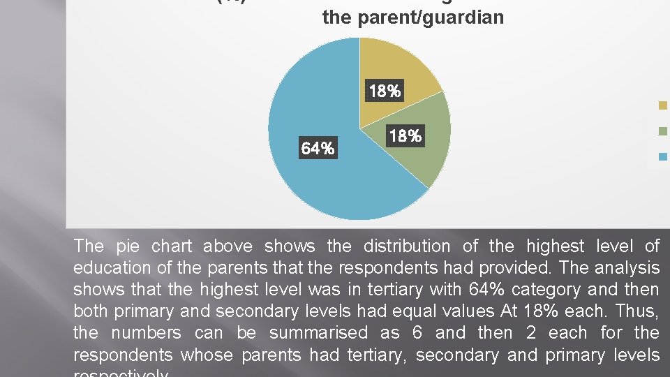 Percent (%) distribution of the highest level of education o the parent/guardian 18% 64%