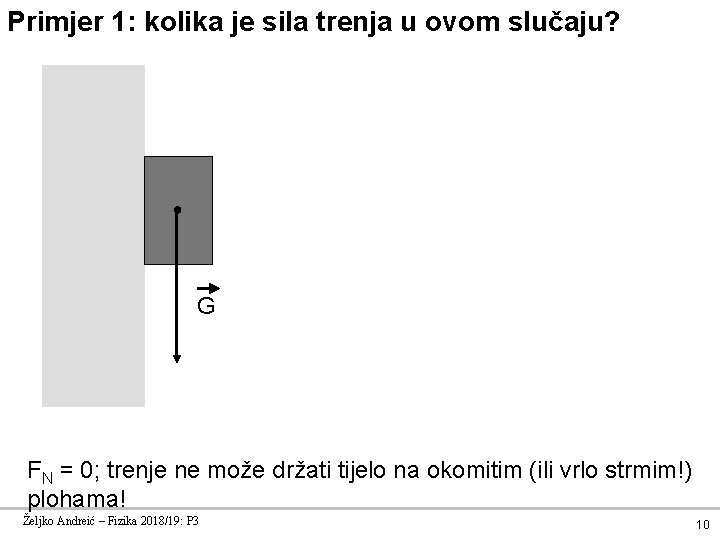 Primjer 1: kolika je sila trenja u ovom slučaju? G FN = 0; trenje