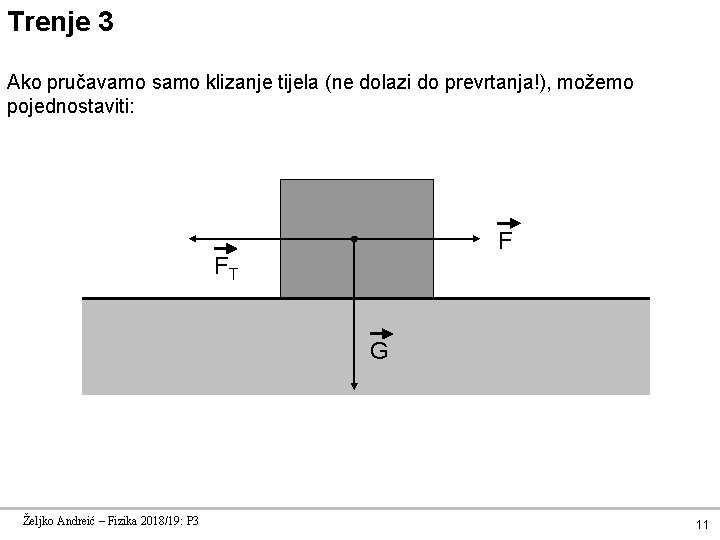 Trenje 3 Ako pručavamo samo klizanje tijela (ne dolazi do prevrtanja!), možemo pojednostaviti: F