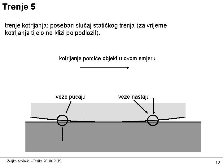 Trenje 5 trenje kotrljanja: poseban slučaj statičkog trenja (za vrijeme kotrljanja tijelo ne klizi