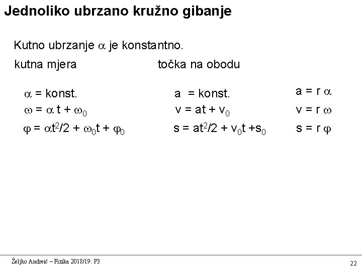 Jednoliko ubrzano kružno gibanje Kutno ubrzanje je konstantno. kutna mjera točka na obodu =