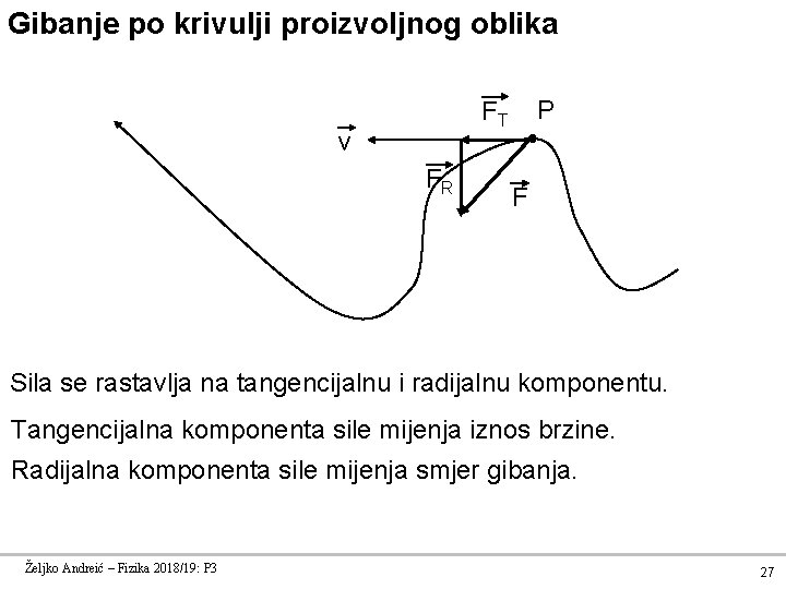 Gibanje po krivulji proizvoljnog oblika P FT v FR F Sila se rastavlja na