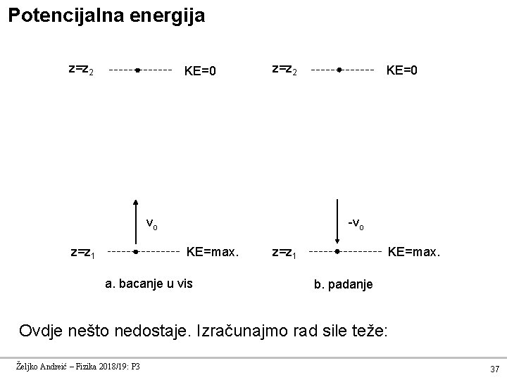 Potencijalna energija z=z 2 KE=0 z=z 2 vo z=z 1 KE=0 -vo KE=max. a.