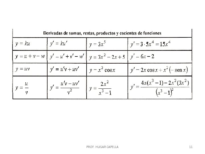 PROF. HUGAR CAPELLA 11 