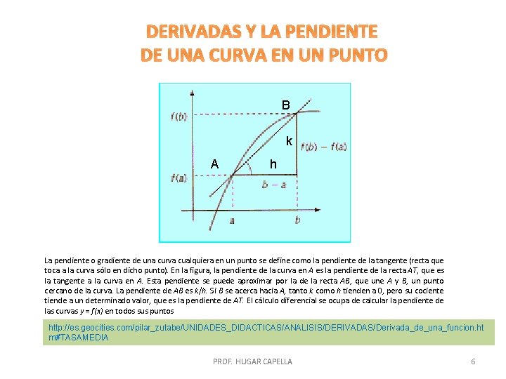 DERIVADAS Y LA PENDIENTE DE UNA CURVA EN UN PUNTO B k A h