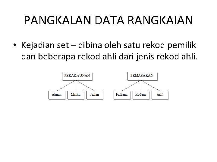 PANGKALAN DATA RANGKAIAN • Kejadian set – dibina oleh satu rekod pemilik dan beberapa