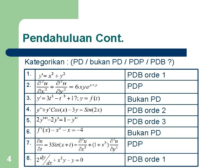 Pendahuluan Cont. Kategorikan : (PD / bukan PD / PDP / PDB ? ) Pendahuluan Cont. Kategorikan : (PD / bukan PD / PDP / PDB ? )