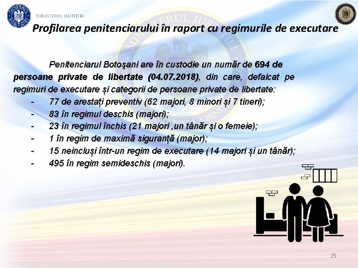 Profilarea penitenciarului în raport cu regimurile de executare Penitenciarul Botoşani are în custodie un