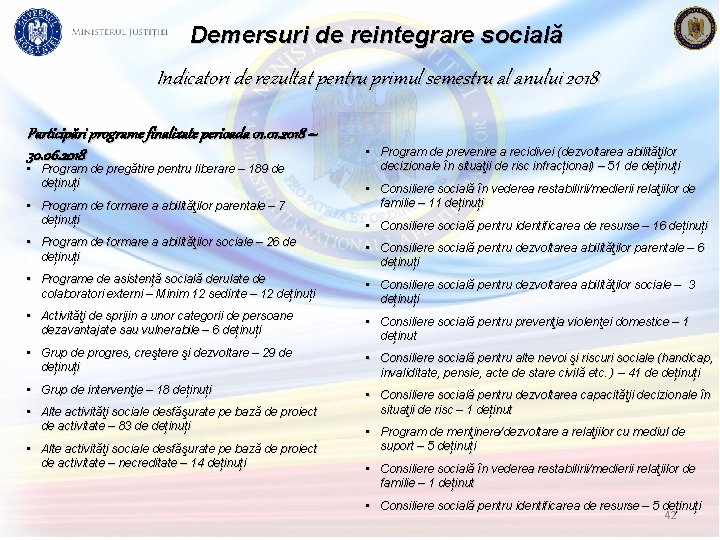 Demersuri de reintegrare socială Indicatori de rezultat pentru primul semestru al anului 2018 Participări