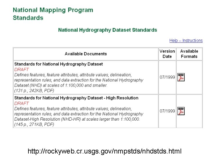 http: //rockyweb. cr. usgs. gov/nmpstds/nhdstds. html 