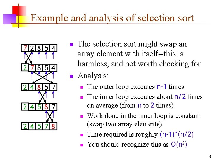 Example and analysis of selection sort 7 2 8 5 4 n 2 7