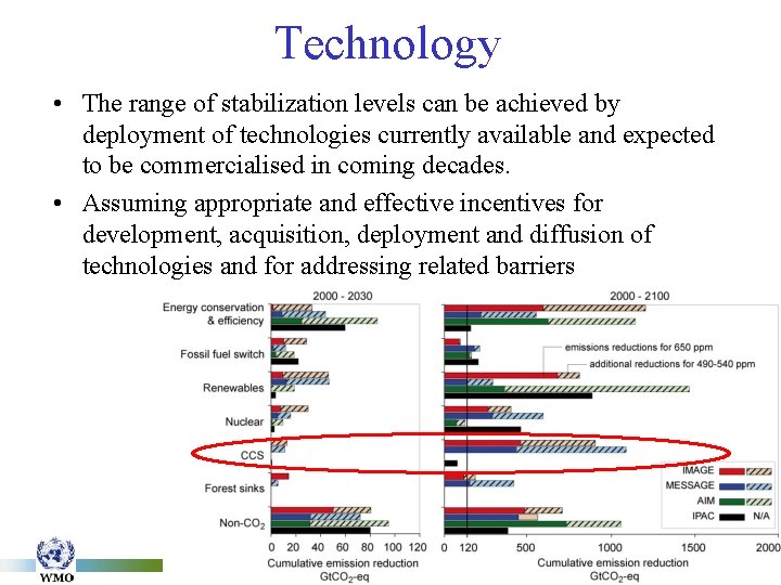 Technology • The range of stabilization levels can be achieved by deployment of technologies