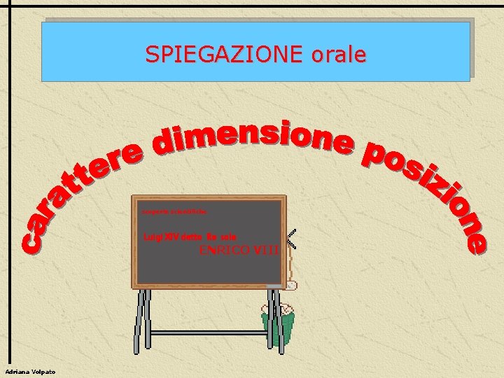 SPIEGAZIONE orale scoperte scientifiche Luigi XIV detto Re sole ENRICO VIII Adriana Volpato 