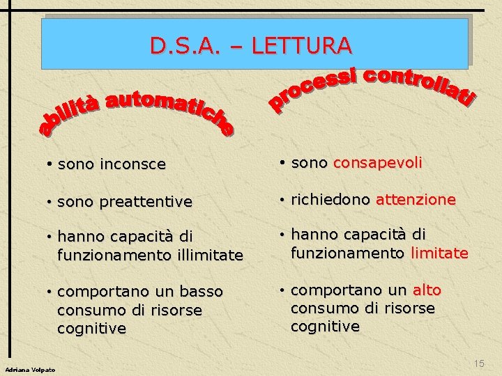 D. S. A. – LETTURA • sono inconsce • sono consapevoli • sono preattentive