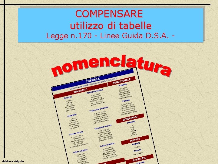 COMPENSARE utilizzo di tabelle Legge n. 170 - Linee Guida D. S. A. -