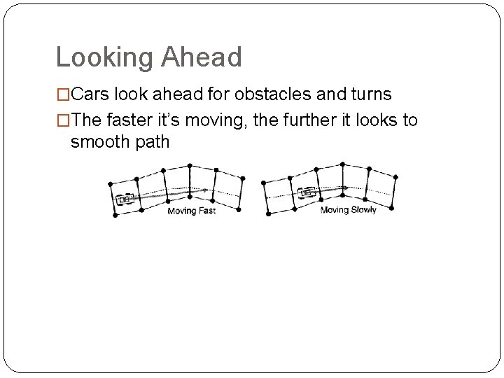 Looking Ahead �Cars look ahead for obstacles and turns �The faster it’s moving, the