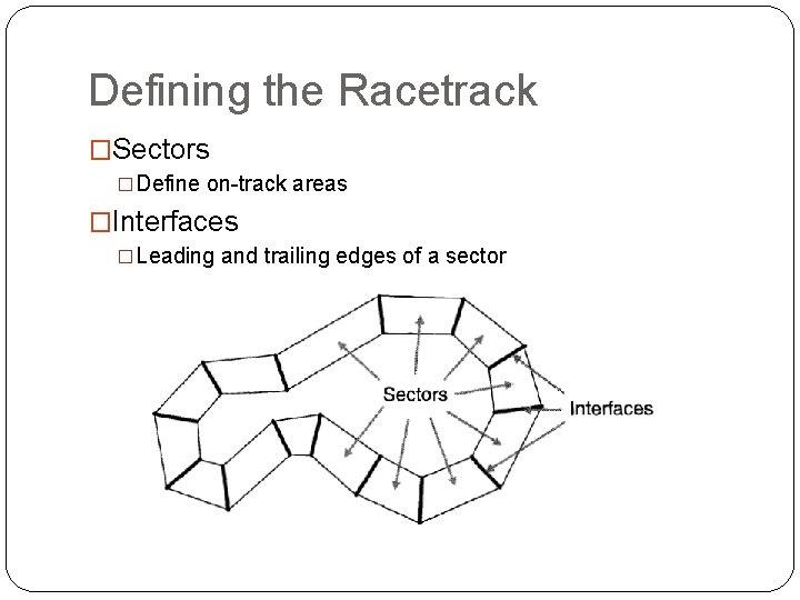 Defining the Racetrack �Sectors �Define on-track areas �Interfaces �Leading and trailing edges of a