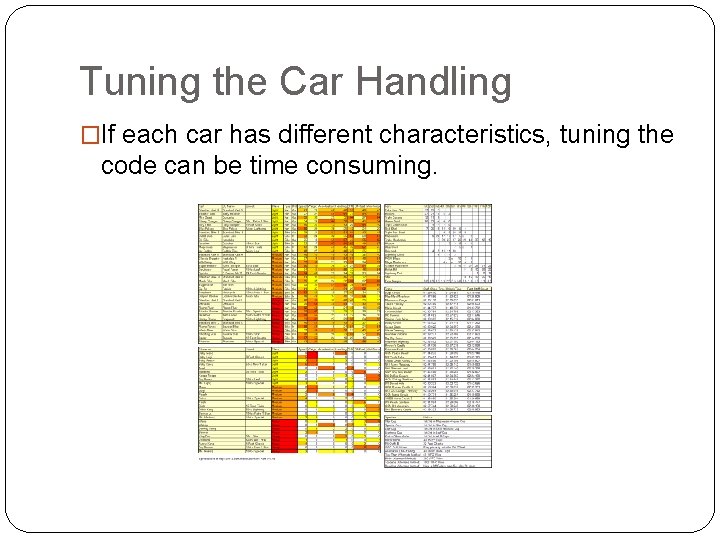 Tuning the Car Handling �If each car has different characteristics, tuning the code can