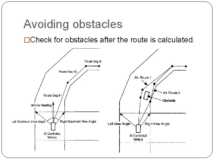Avoiding obstacles �Check for obstacles after the route is calculated. 