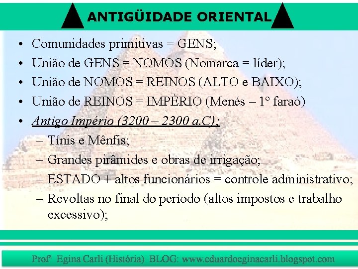 ANTIGÜIDADE ORIENTAL • • • Comunidades primitivas = GENS; União de GENS = NOMOS