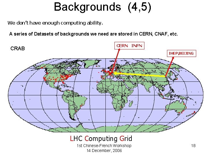Backgrounds (4, 5) We don’t have enough computing ability. A series of Datasets of
