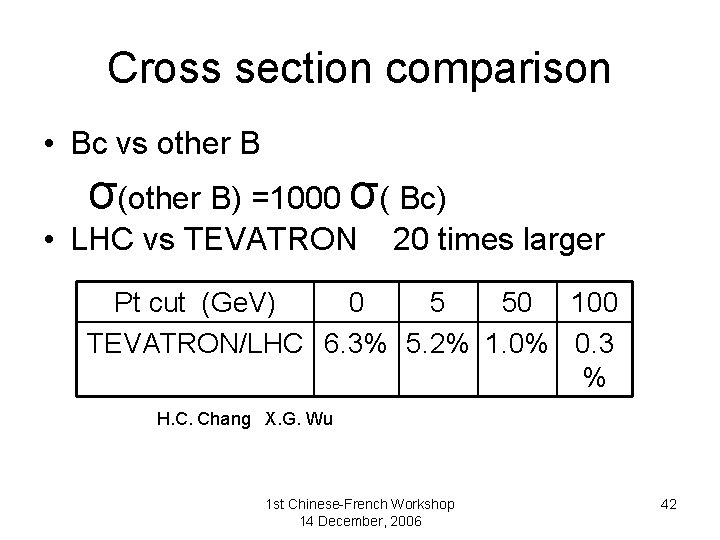 Cross section comparison • Bc vs other B σ(other B) =1000 σ( Bc) •