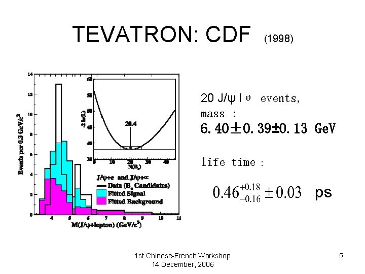 TEVATRON: CDF (1998) 20 J/ψ lυ events, mass : 6. 40± 0. 39± 0.