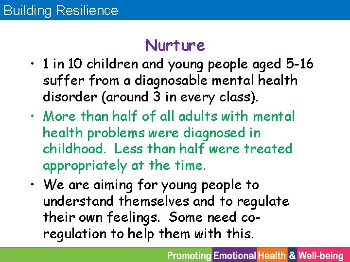 Building Resilience Nurture • 1 in 10 children and young people aged 5 -16