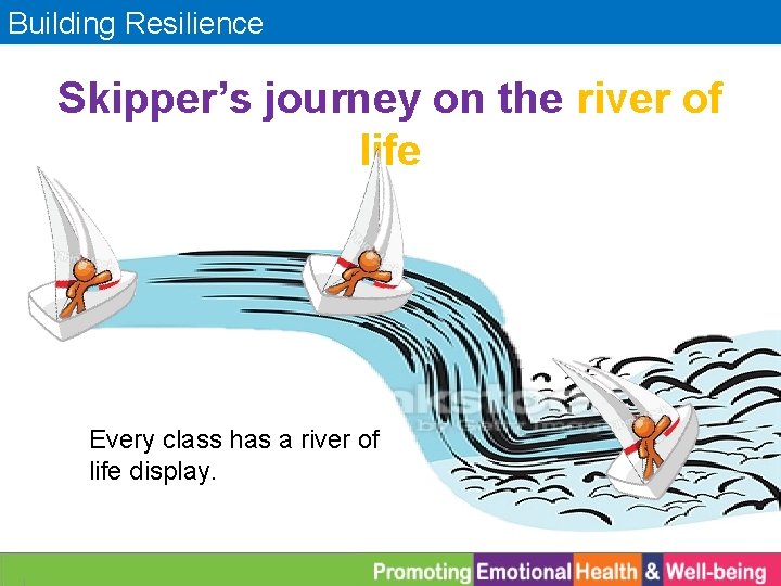 Building Resilience Skipper’s journey on the river of life Every class has a river