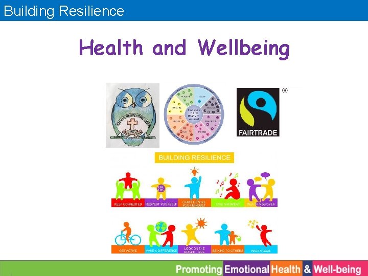 Building Resilience Health and Wellbeing 