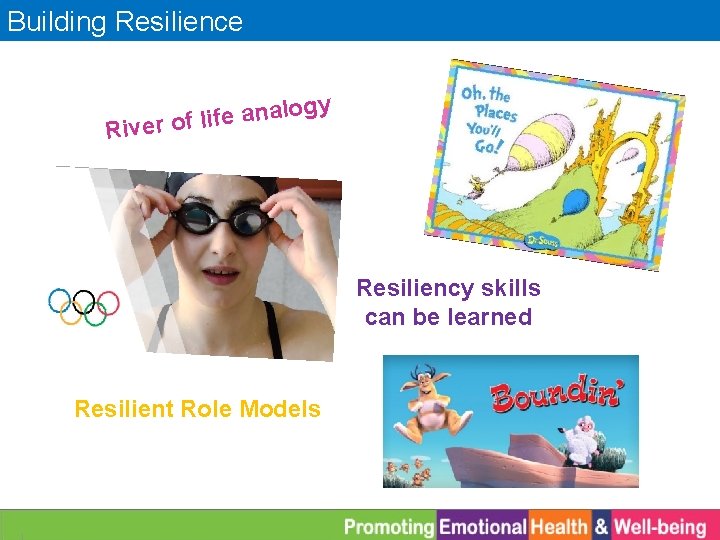 Building Resilience gy nalo a e f i l f o River Resiliency skills