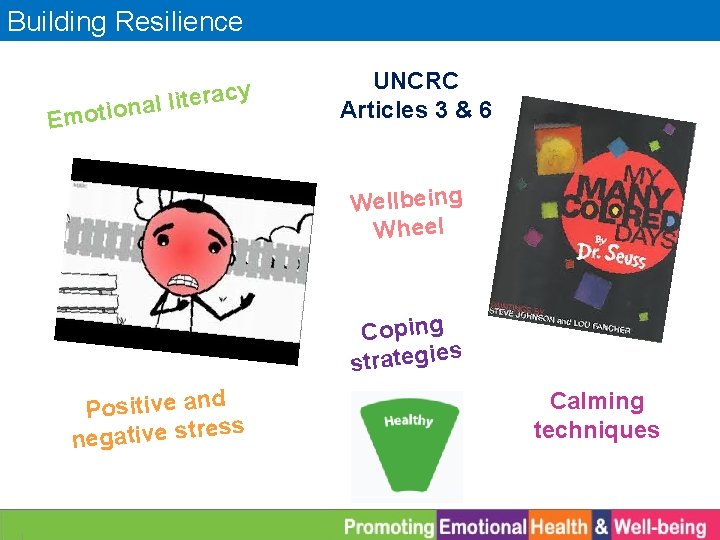 Building Resilience cy a r e t i l l a n Emotio UNCRC