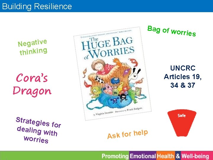 Building Resilience Bag of w orries Negative thinking UNCRC Articles 19, 34 & 37