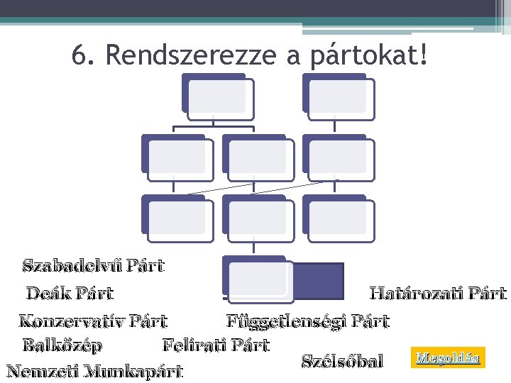 6. Rendszerezze a pártokat! Szabadelvű Párt Deák Párt Határozati Párt Konzervatív Párt Függetlenségi Párt