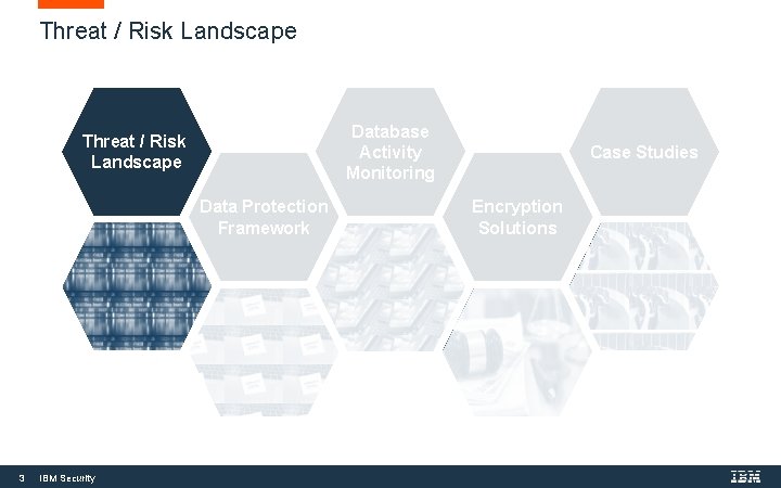 Threat / Risk Landscape Database Activity Monitoring Threat / Risk Landscape Data Protection Framework