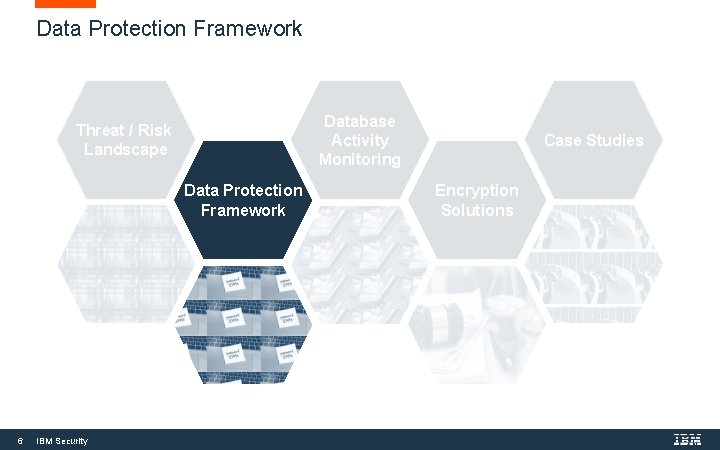 IBM SECURITY SERVICES DATA PROTECTION ITS MORE THAN