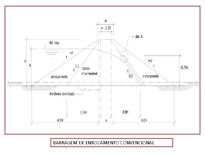 BARRAGEM DE ENROCAMENTO CONVENCIONAL 