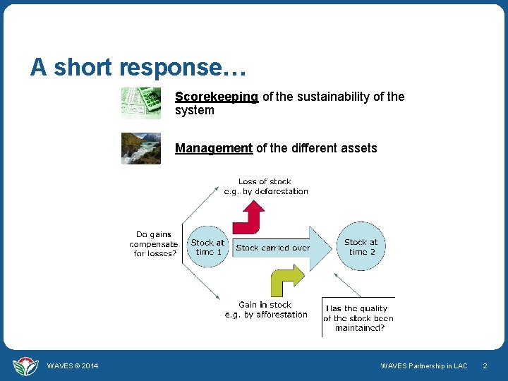 A short response… Scorekeeping of the sustainability of the system Management of the different