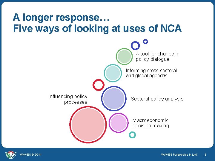 A longer response… Five ways of looking at uses of NCA A tool for