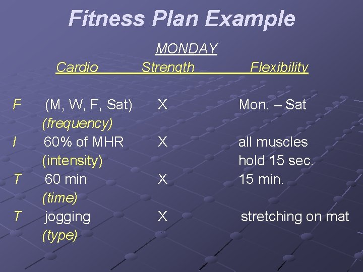 Fitness Plan Example Cardio F I T T (M, W, F, Sat) (frequency) 60%
