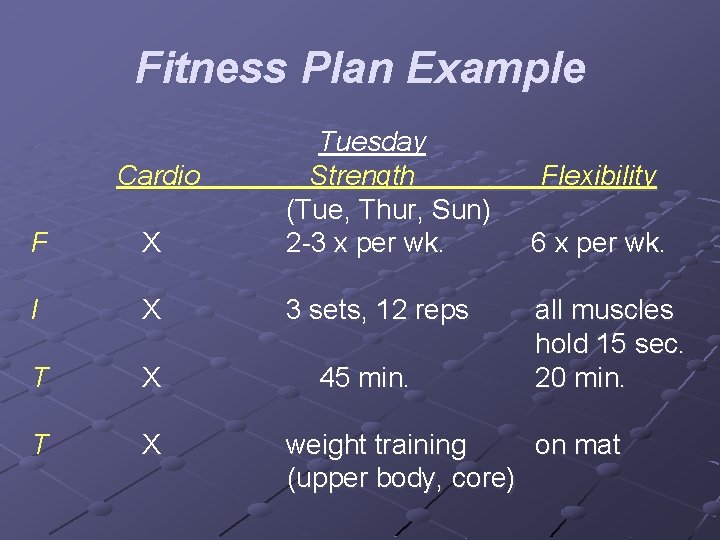 Fitness Plan Example F X Tuesday Strength (Tue, Thur, Sun) 2 -3 x per